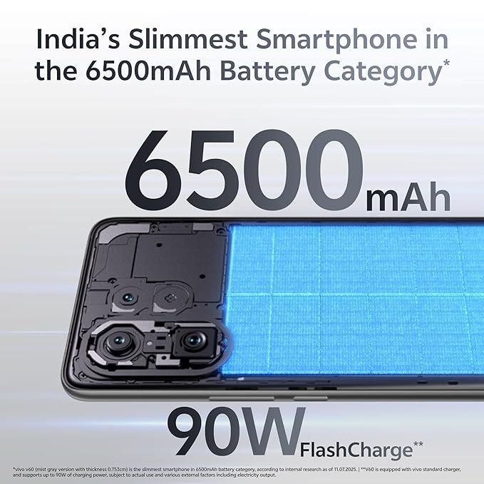 Vivo V60 5G (Mist Gray, 8GB RAM, 256GB Storage) - Image 6